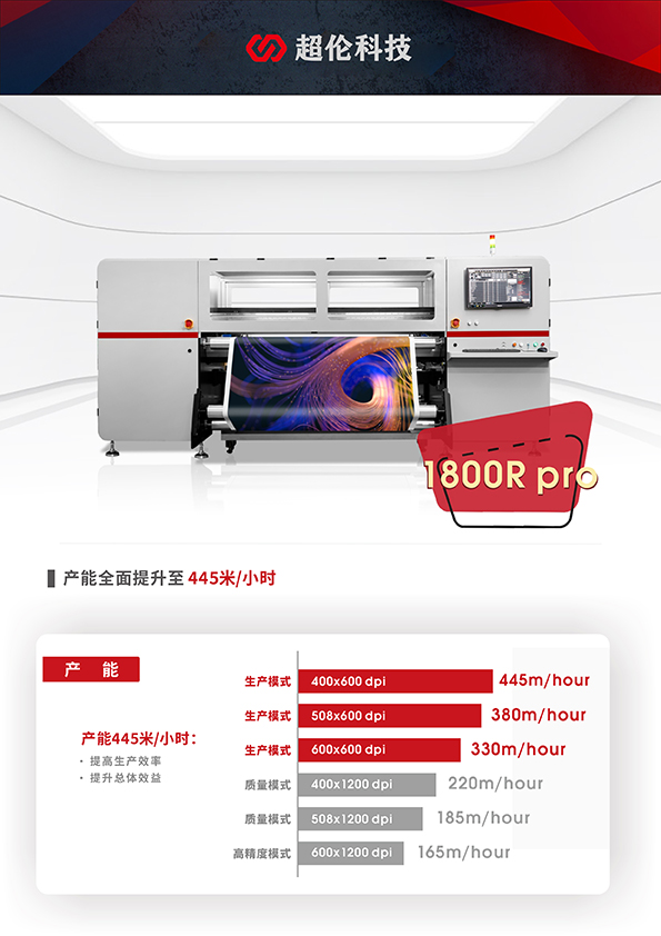 弘美數碼印花機