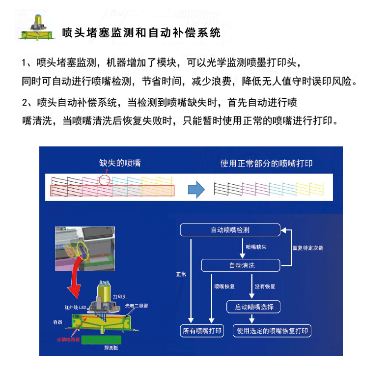 武藤xpj-1642wr產品介紹