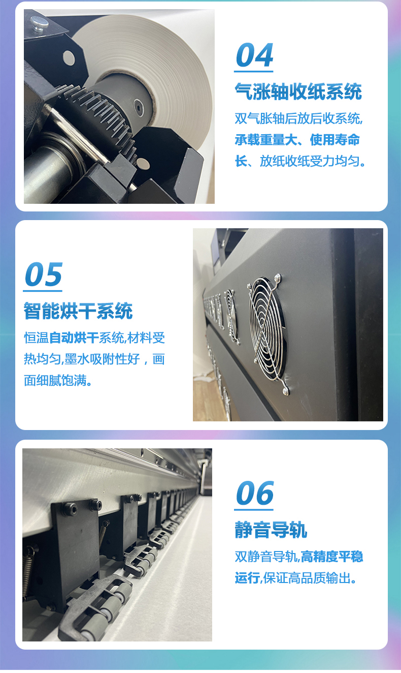 富麗印三頭數碼印花機