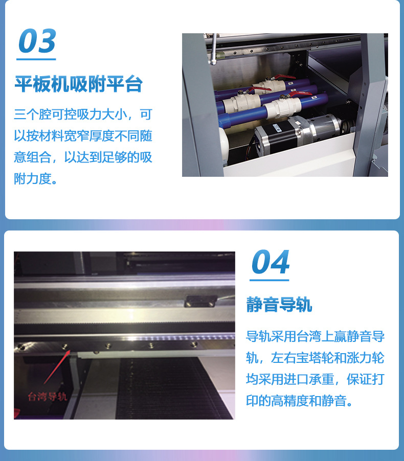 三頭UV彩白彩網帶機